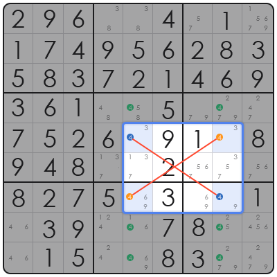 usa sudoku puzzle